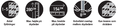 compact-tech - skydedøre efter mål